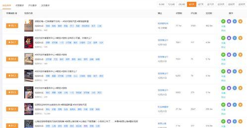 吃瓜娱乐前线报导微博号,揭秘娱乐圈最新动态，带你领略明星幕后故事！”